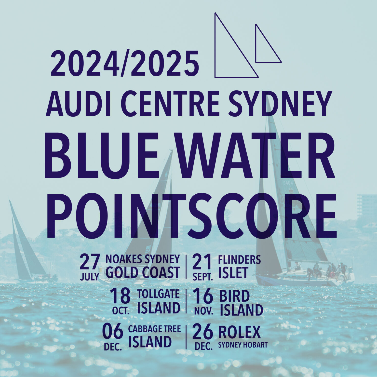Entries Open for the 2024-25 Audi Centre Sydney Blue Water Pointscore ...